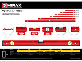 MIRAX 1000 мм уровень строительный - фото