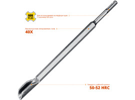 STAYER Gorilla Force SDS-Plus Зубило-штробер полукруглое 22 х 250 мм - фото № 2