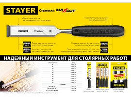STAYER Max-Cut стамеска с пластиковой рукояткой, 12 мм - фото № 2
