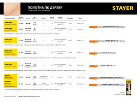 STAYER T101D, полотна для эл/лобзика, HCS, по дереву, ДСП, ДВП, Т-хвостовик, шаг 4мм, 75мм, 2шт, STAYER Professional - фото № 2