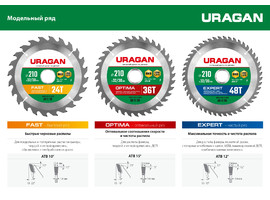 URAGAN Fast 180х30/20мм 20Т, диск пильный по дереву - фото № 2