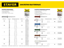Алюминиевые заклепки Pro-FIX, 4.8 х 20 мм, 50 шт, STAYER Professional - фото № 2