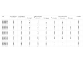 Анкер клиновой, оцинкованный, ETA Option 7, М10x120, 25шт, KRAFTOOL - фото № 3