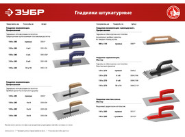 ЗУБР 140х280 мм, гладилка пластиковая с уголком, толщина 3мм - фото № 2