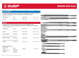 ЗУБР SDS-plus Зубило плоское 20 x 250 мм - фото № 2