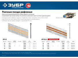 ЗУБР РГР-21-Ц 90 мм реечные гвозди рифленые оцинкованные, 2000 шт. - фото № 3