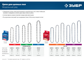 ЗУБР тип 1 шаг 3/8″ паз 1.3 мм 57 звеньев цепь для бензопил - фото № 2