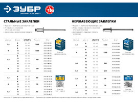 Нержавеющие заклепки, 6.4 х 12 мм, 250 шт, ЗУБР Профессионал - фото № 2