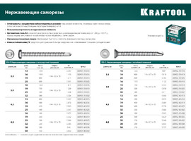 Нержавеющие саморезы DS-P с полукруглой головкой, 16 х 3.5 мм, 1 000 шт, KRAFTOOL - фото № 3