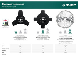 Нож для триммера НТ-3 255 мм 3T ЗУБР - фото № 2