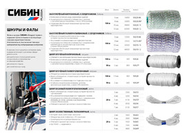 Шнур вязаный полипропиленовый СИБИН с сердечником, белый, длина 20 метров, диаметр 7 мм - фото № 2