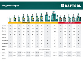 KRAFTOOL KRAFT-LIFT 8т, 230-457мм домкрат бутылочный гидравлический, KRAFT BODY - фото № 3